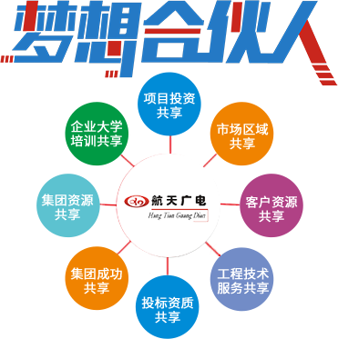 百乐博(中国游)官方网站